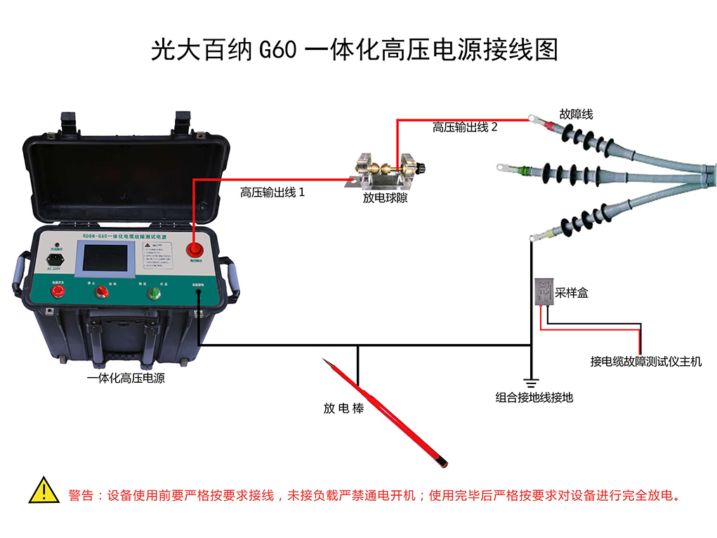 GDBN-G60接線(xiàn)圖.jpg