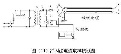 沖閃法電流取樣接線(xiàn)圖