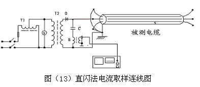 直閃法電流取樣連線(xiàn)圖