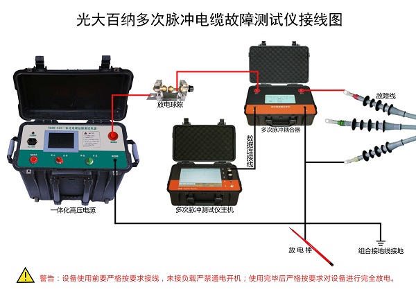 光大百納多次脈沖電纜故障測試儀接線(xiàn)圖