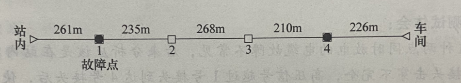 10-1電纜敷設示意圖