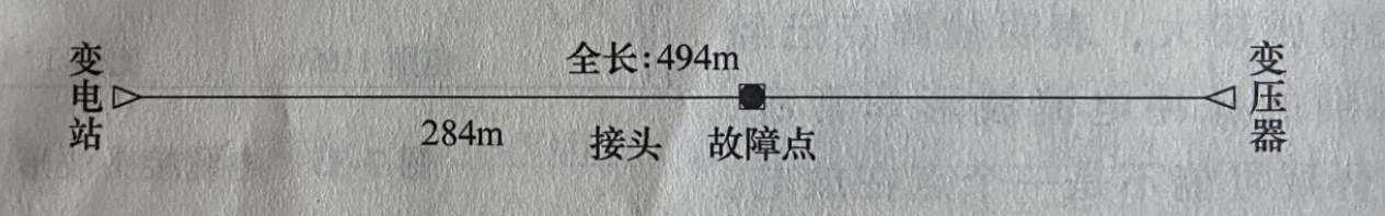 故障電纜敷設示意圖