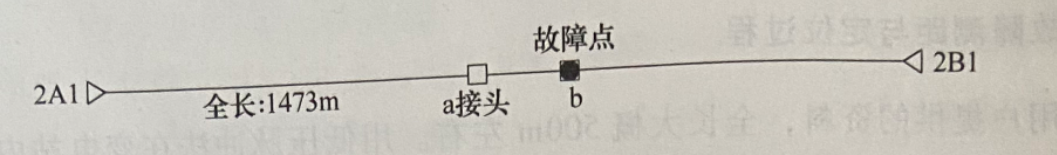 圖12-1 電纜敷設示意圖