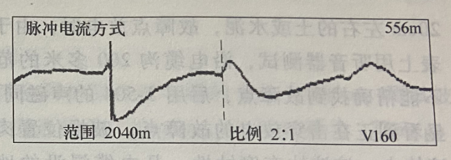 圖18-5 脈沖電流法測試B、C相間故障波形