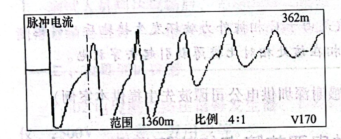 圖22-2電纜1全長(cháng)波形