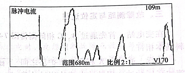 圖22-7車(chē)間端測電纜2脈沖電流故障波形