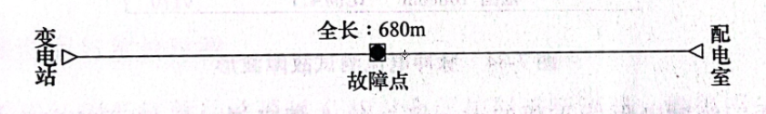  圖23-1電纜敷設示意圖