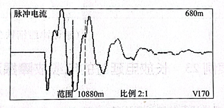 圖23-3沒(méi)采集到放電脈沖的脈沖電流波形