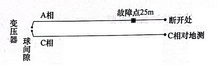 圖24-5 在變壓器端A、C相間做球間隙接線(xiàn)