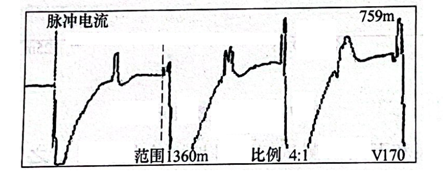 圖24-6 在變壓器端A、C相間做球間隙測得的故障波形