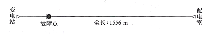 圖32-1 電纜敷設示意圖