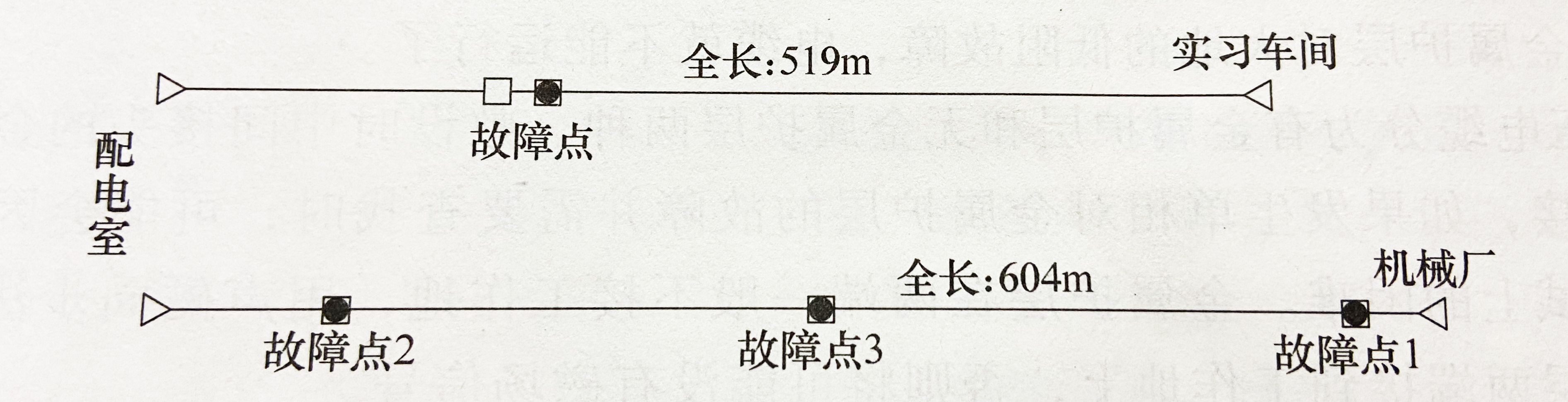 電纜敷設示意圖