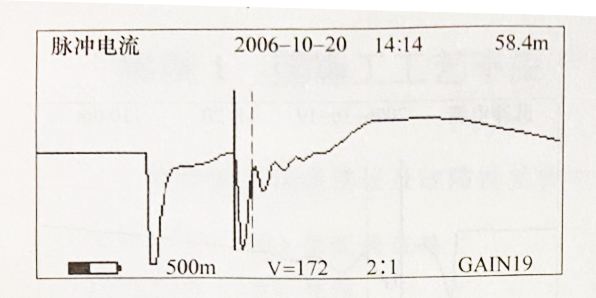 圖2-6 電纜故障波形
