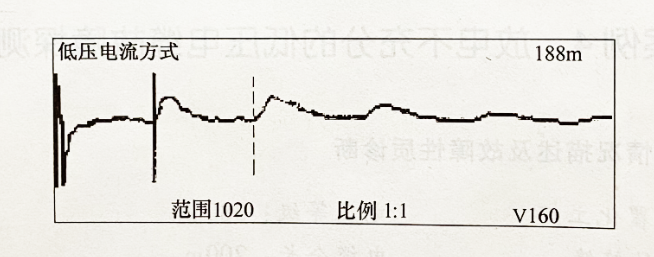 圖2-15 A相對金屬護層測電纜全長(cháng)波形