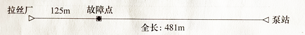 圖2-28電纜敷設示意圖