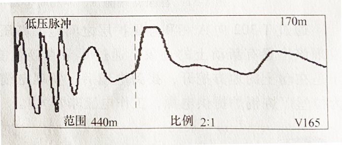  圖2-33 電纜全長(cháng)波形 