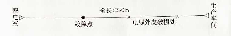 圖2-40電纜敷設示意圖