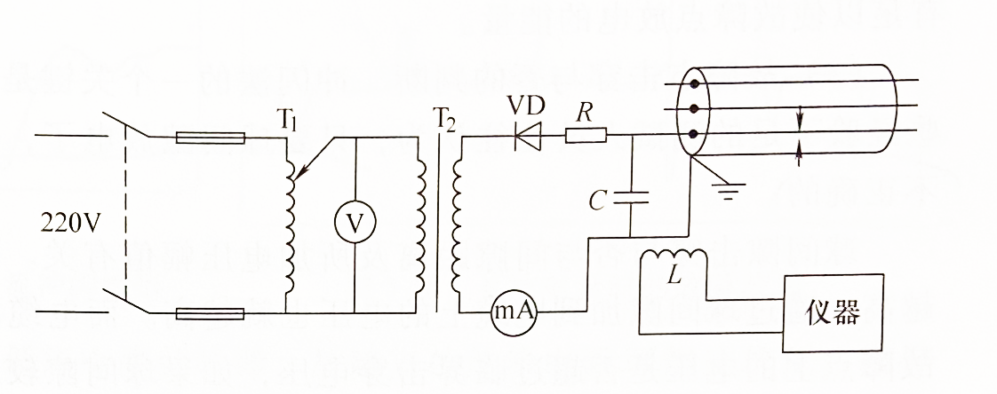 直流高壓閃絡(luò )測試接線(xiàn)示意圖