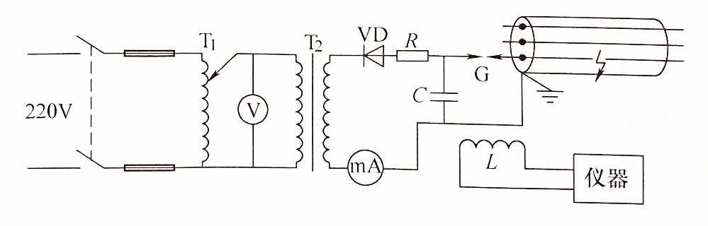 沖擊高壓閃絡(luò )測試法接線(xiàn)圖