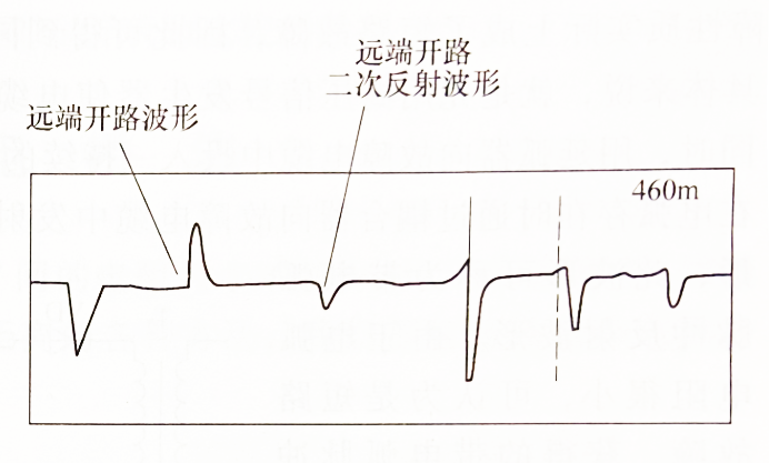 長(cháng)放電延時(shí)的故障波形